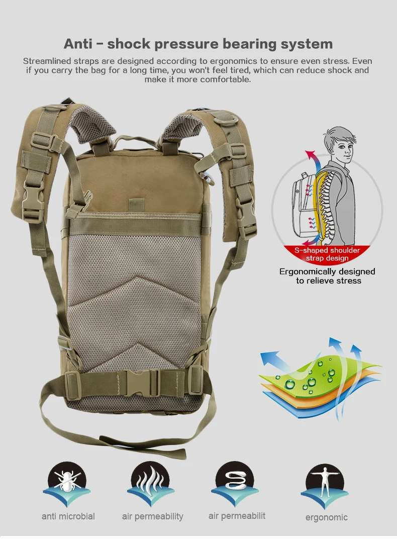 Рюкзак мужской камуфляжный водонепроницаемый |