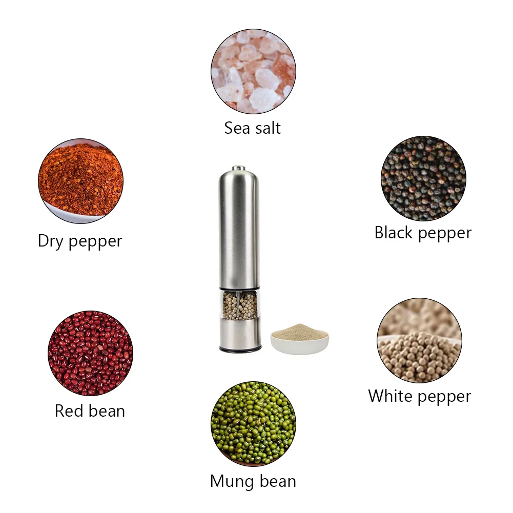 Электрическая соль перец стеклянная прочная Емкость для специй с сердечником