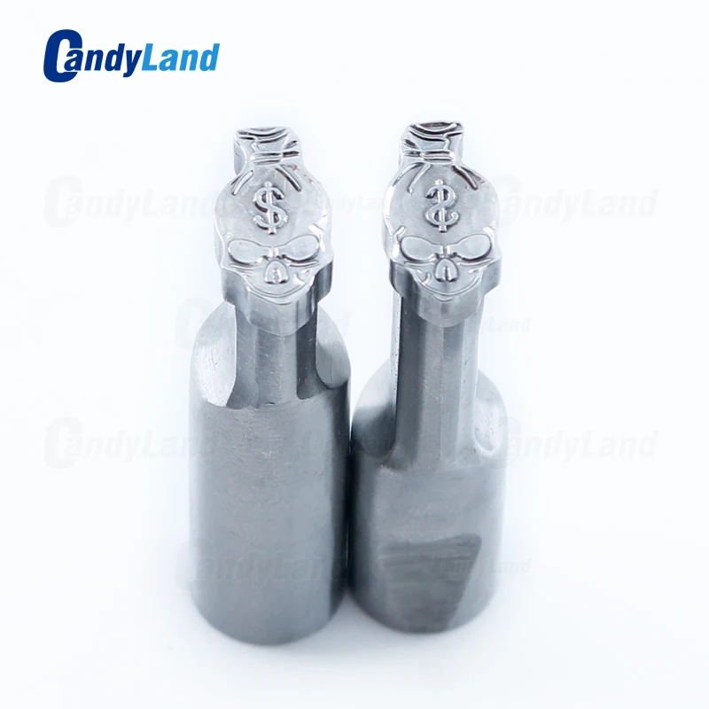 CandyLand Пользовательский логотип шаблон бумажник человеческий скелет перфоратор