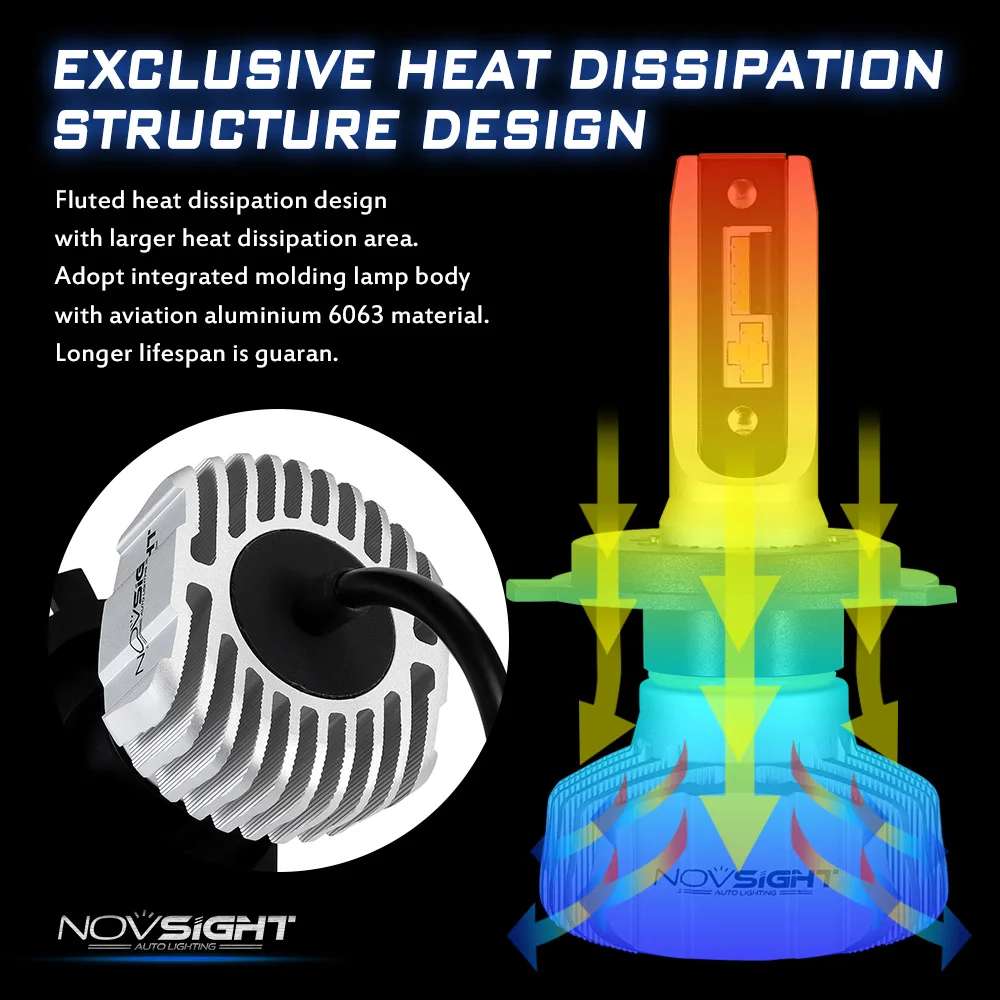 NOVSIGHT H4 H7 H11 H1 CSP светодиодный 9005/HB3 9006/HB4 H13 9007 H3 H8 10000Lm Автомобильные фары