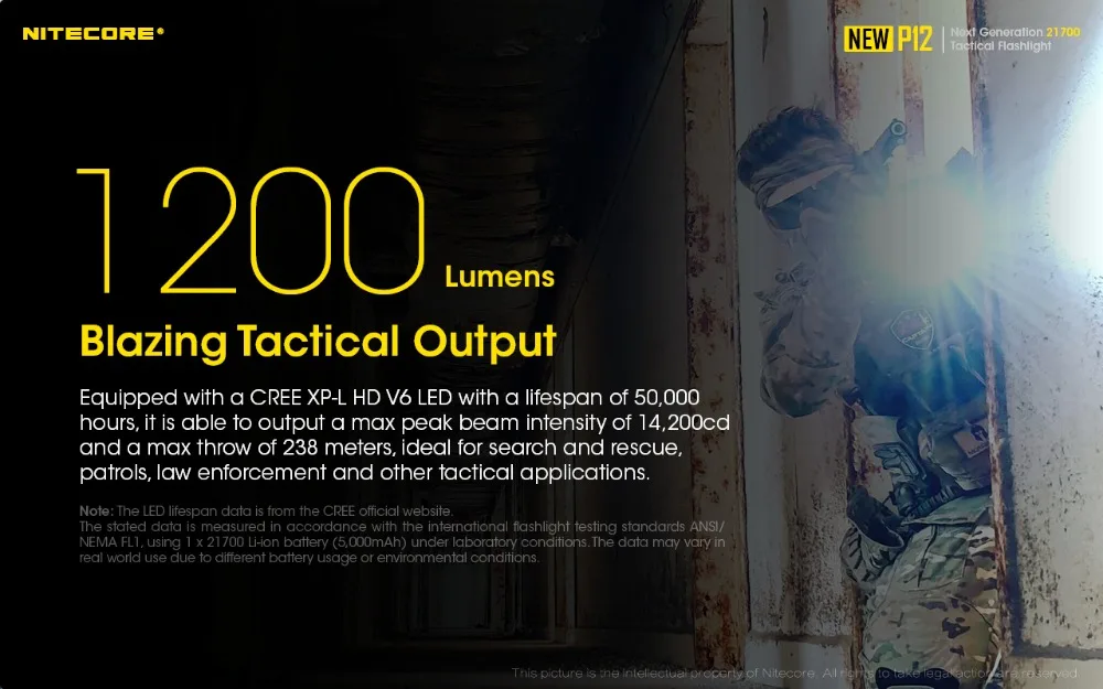 NITECORE, новинка, P12, тактический флэш-светильник, XP-L, HD, V6, Макс., 1200 люмен, луч, бросок, 238 м, уличный фонарь для сотрудников полиции, поисковый светильник