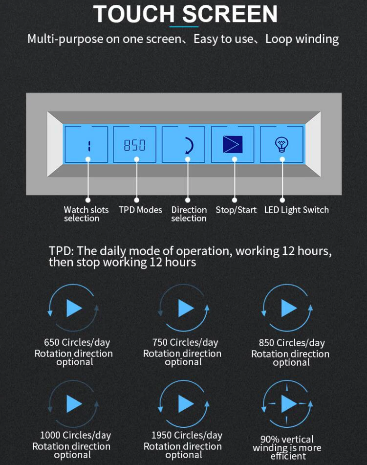 Футляр для намотки часов роскошный автоматический контейнер хранения с мотором