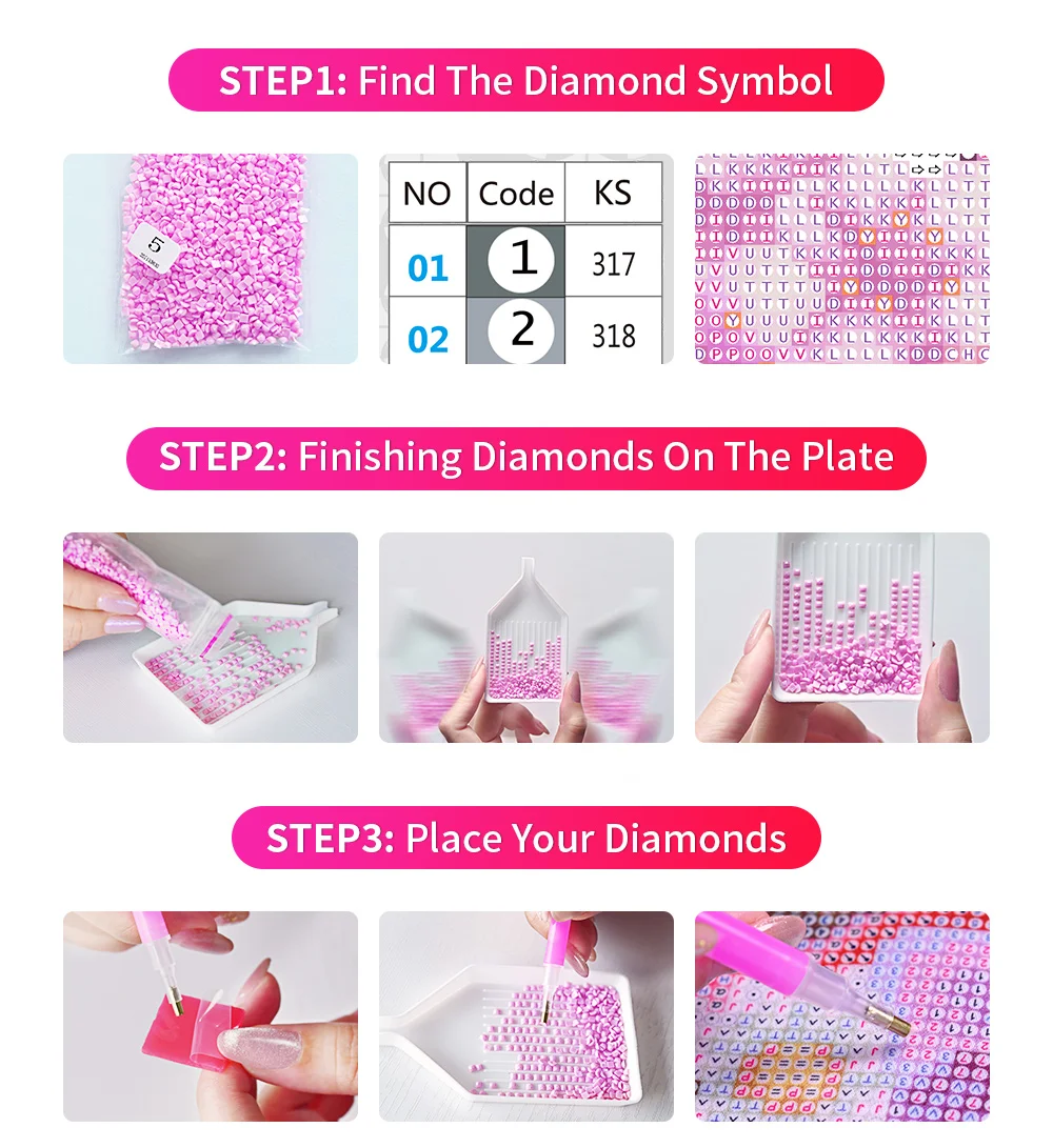 

5D Diy Diamond Painting Cross Ctitch Kits Diamond Embroidery Cross Stitch Home Decoration Painting home decor label
