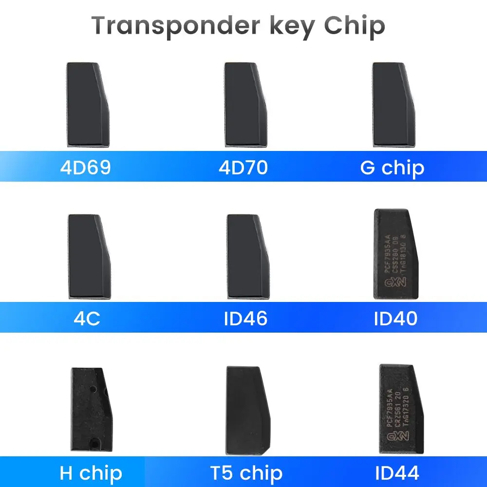 Оригинальный встроенный чип KEYYOU 4D69 4C H T5 ID40 ID46 ID44 G 4D70 запасной Автомобильный
