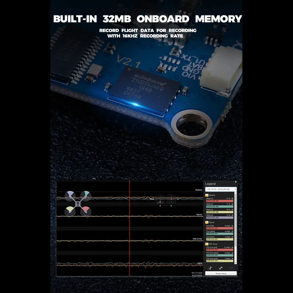 Контроллер полета iFlight sucex F7 V2.1 TwinG (Dual ICM20689) для FPV RC дрона|Авиационные детали и