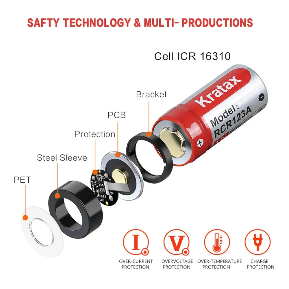 12 шт. аккумуляторные литий-ионные батареи 700 мАч с зарядным устройством (12 и 1