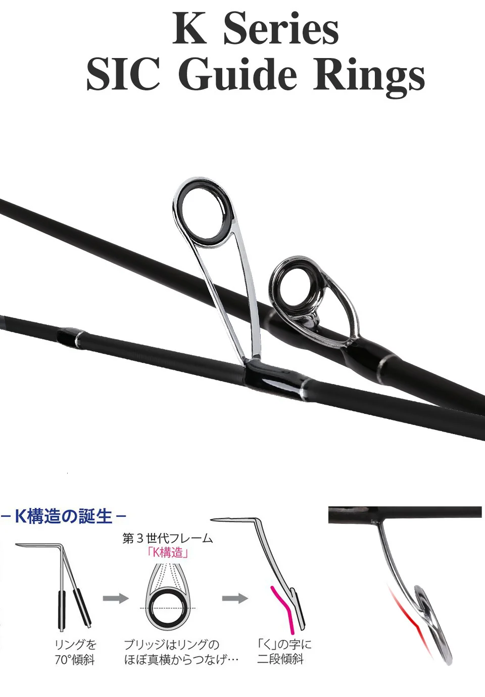 TSURINOYA Dragon 1,82 м карбоновая удочка, спиннинг, литье, приманка, вес 1-8 г, UL, удочка для морской рыбалки, удочка для быстрого действия