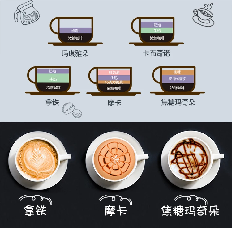 Coffee Machine Espresso Machine for Home Small Semiautomatic Vapor Type Milk Foam Coffee Pot