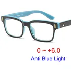Корейские маленькие квадратные очки для чтения для мужчин и женщин, мужские классические винтажные прозрачные очки в оправе для глаз с защитой от синей дальнозоркости для компьютера