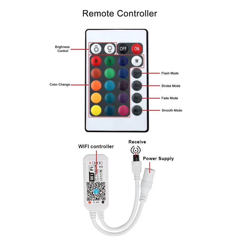 DC12V RGB Светодиодные полосы света SMD5050 водонепроницаемый беспроводной wifi Лента