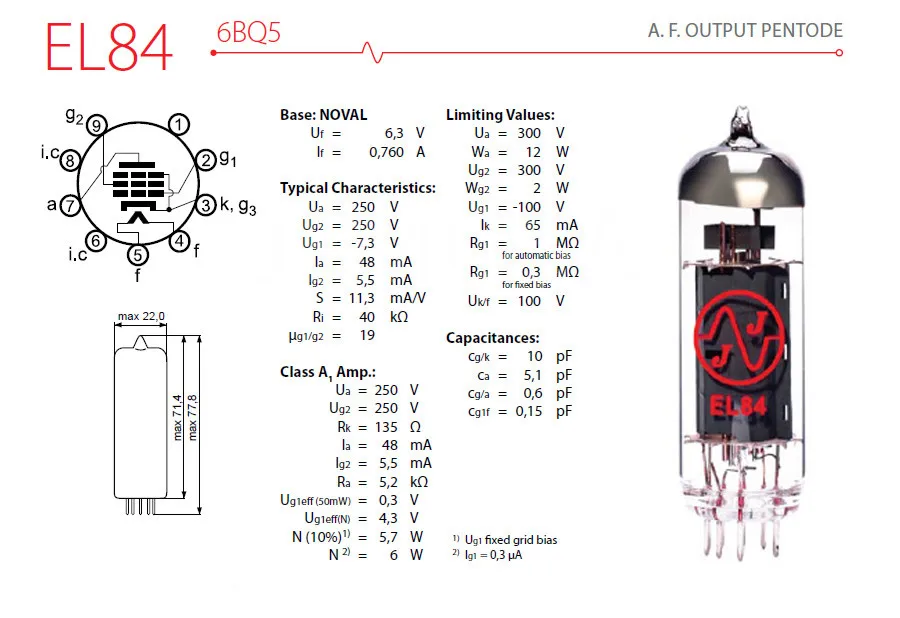 

Slovakia JJ EL84 Vacuum Tube Replace 6P14 6N14N 6BQ5 Electron Tube Power Tube DIY HIFI Audio Vacuum Tube Amplifier Free Shipping