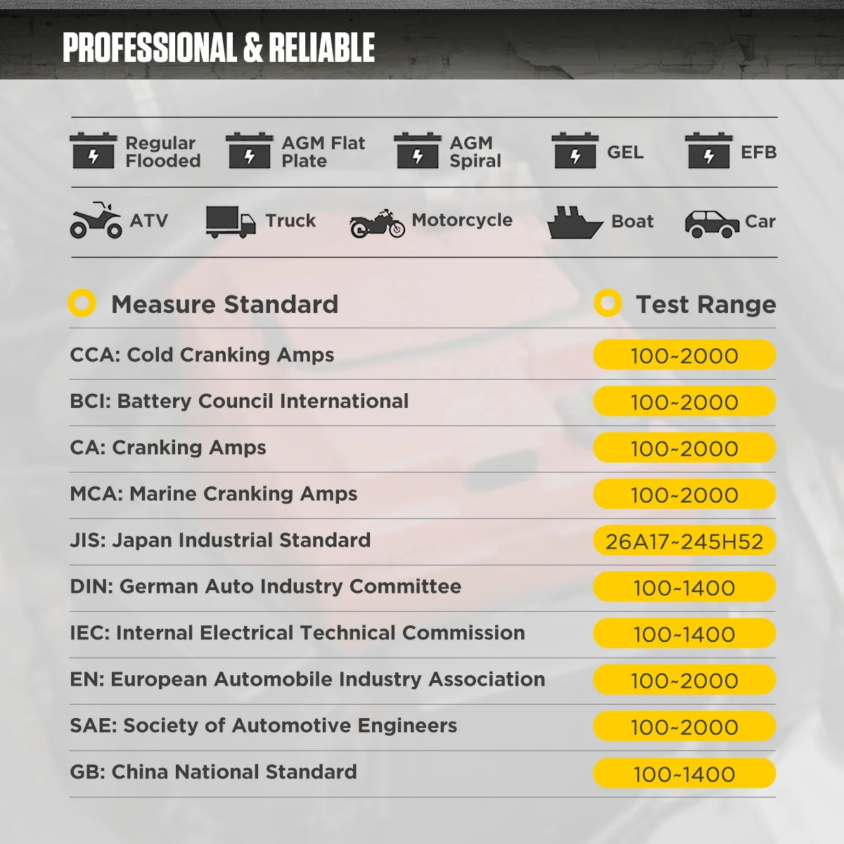 

AUTOOL BT860, 12 , 24