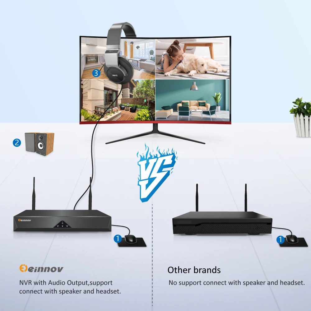 Einnov CCTV камера системы безопасности комплект Открытый водонепроницаемый IP66 видео