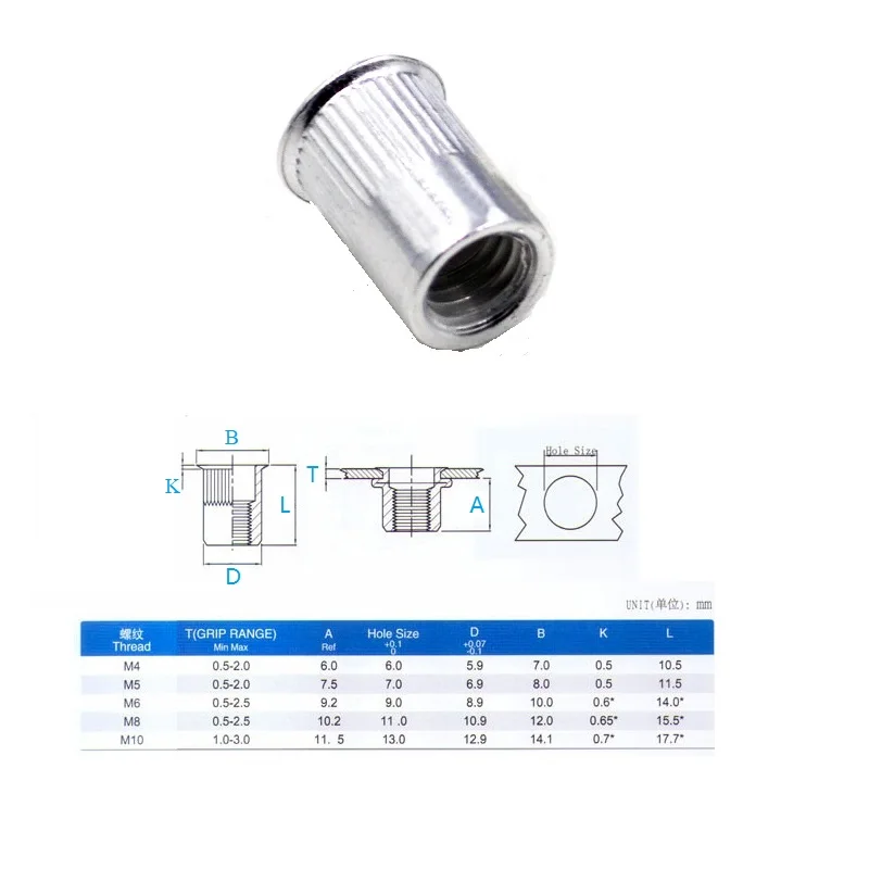 100 шт. гайки с потайной головкой из алюминиевого сплава|countersunk head rivet|countersunk rivetsrivet |