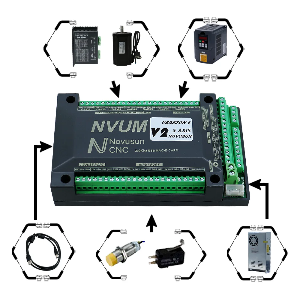 NVUM NVEM CNC карта движения 3/4/5/6 axis USB Ethernet 200 кГц плата контроллера + 6 осей MPG поддержка
