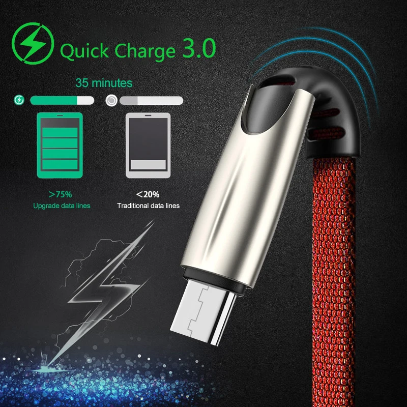 Кабель Micro USB для быстрой зарядки синхронизации данных Android зарядный кабель Samsung S5