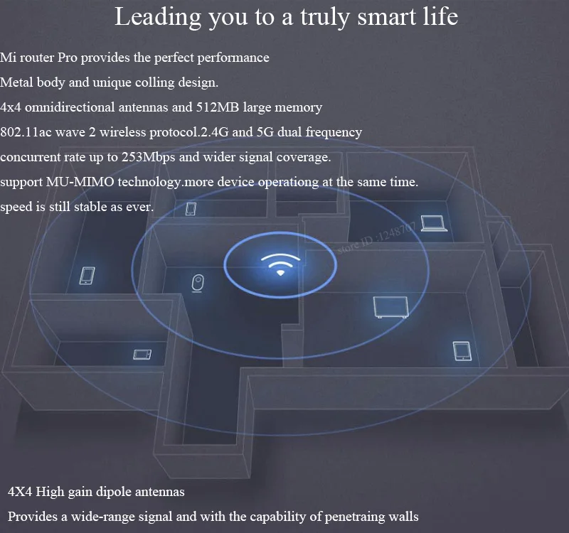 Xiao mi jia mi беспроводной маршрутизатор Pro 5G Wi-Fi система управление приложением домашнее WiFi сетевое устройство Wi-Fi ретранслятор