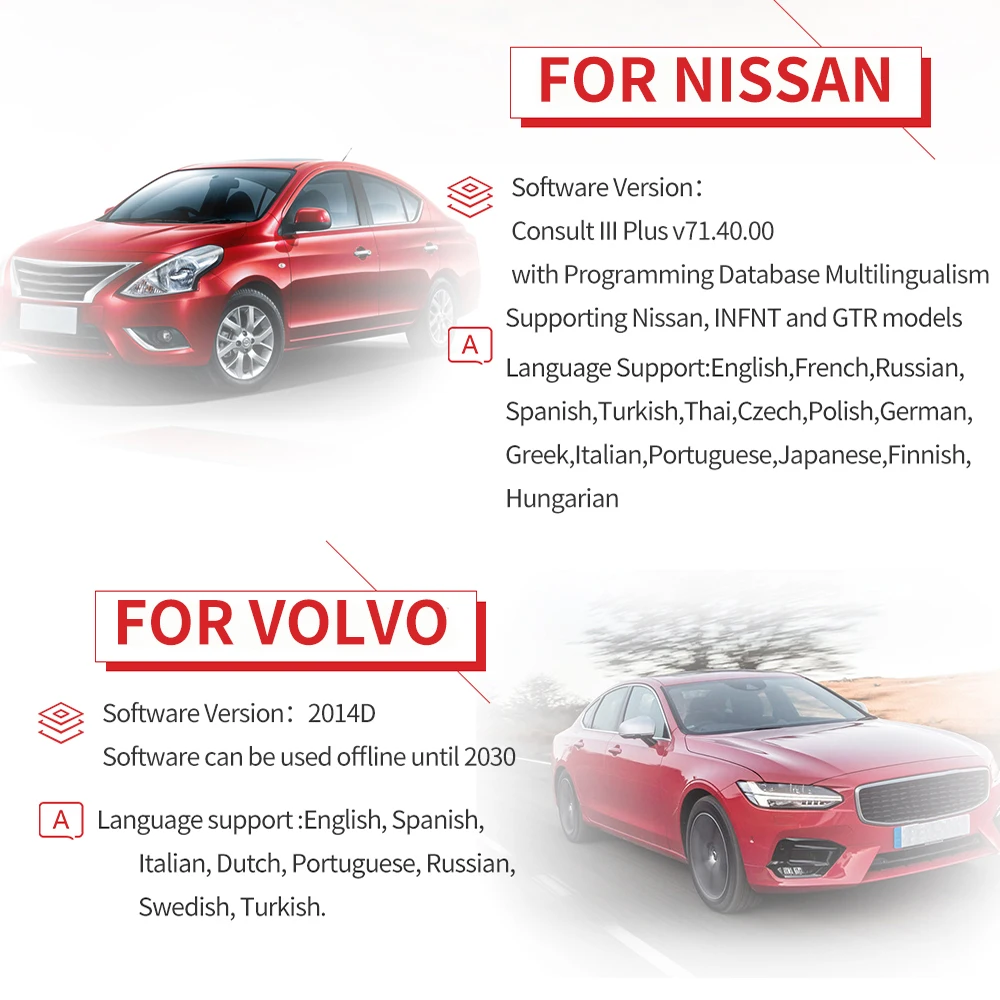 OTC Plus 3 в 1 GTS TIS3 сканер для Toyota ForNissan и ForVolvo с IT3 V15.30.026 Global Techstream |