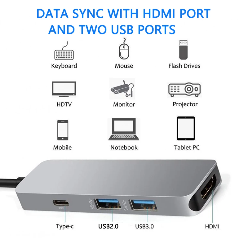 USB 3 0 2 разветвитель для MacBook Pro Air 4K USBC Разветвитель C концентратор Type HDMI подходит |