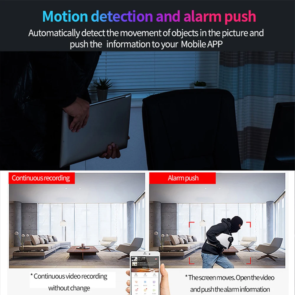 Миниатюрная беспроводная видеокамера A18 с Wi Fi 1080P HD ИК датчик движения