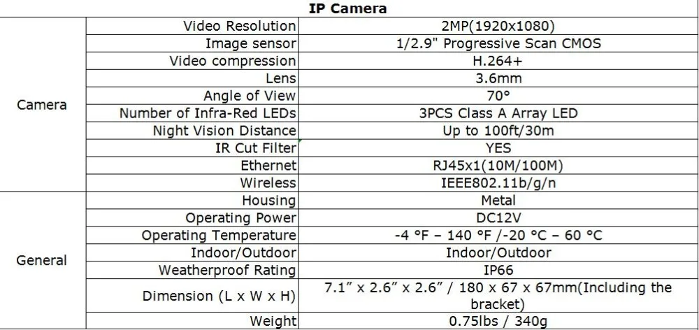 SANNCE 8CH 1080P wifi видео охранная система с 10,1 дюймовым ЖК-экраном 2MP H.264+ NVR с 4 шт 2MP уличная Водонепроницаемая ip-камера