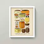 Картина на холсте с изображением кухни сыра, винтажные плакаты и принты, украшение, настенные картины, хлеб, еда, художественные подарки на завтрак, домашний декор
