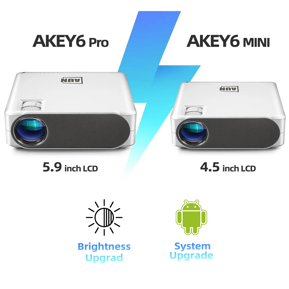 Мини проектор AKEY6 Pro AUN светодиодный 300 дюйма Android WiFi 4K Full HD 1080P проэктор для дома