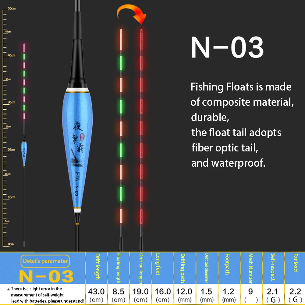 Умный светодиодный поплавок для реки ночная электрическая снасть с