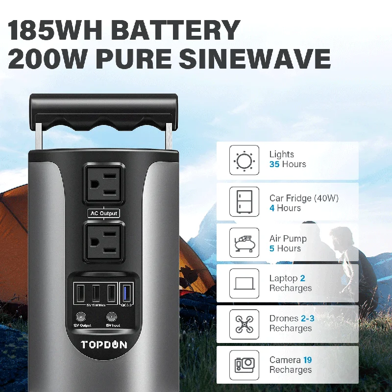 $161.24 200W Power Bank Topdon H200 Portable Battery Charger Support Solar Charging Energy Storage Power 185WH Fast Charging Powerbank