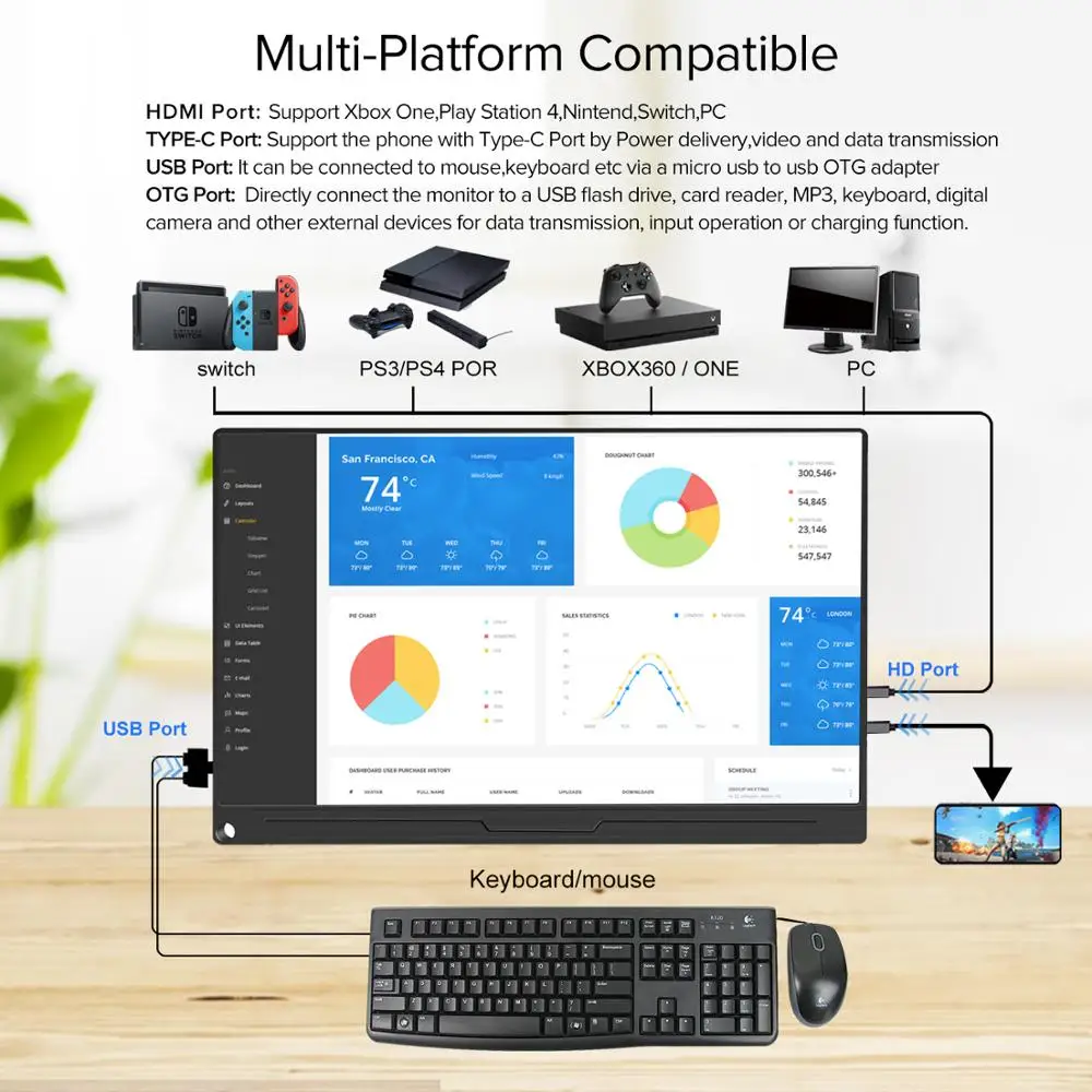 UPERFECT Портативный монитор 13 3 дюймов 1080p USB с Динамик ультра тонкий Экран Дисплей