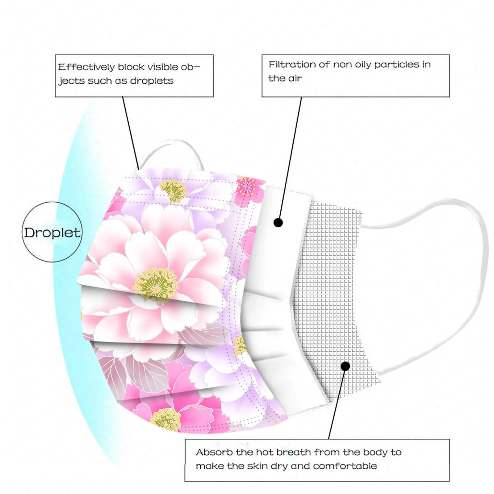 10PCS Women Floral Face Mask for Adult Flower Print Disposable 3-Layers Protection Breathable Pattern | Красота и здоровье