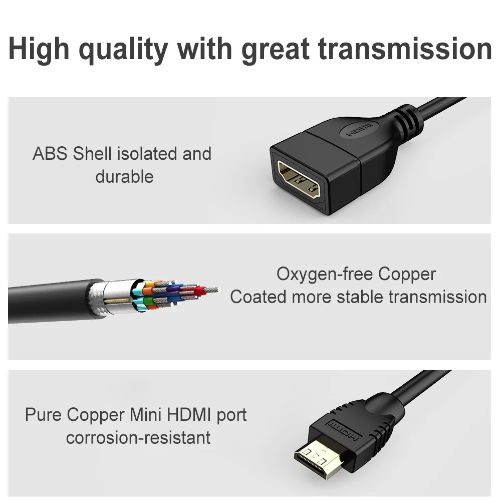 Мини HDMI совместимый 1080P 3D Mini к кабель штырь гнездо для проектора HDTV удлинитель