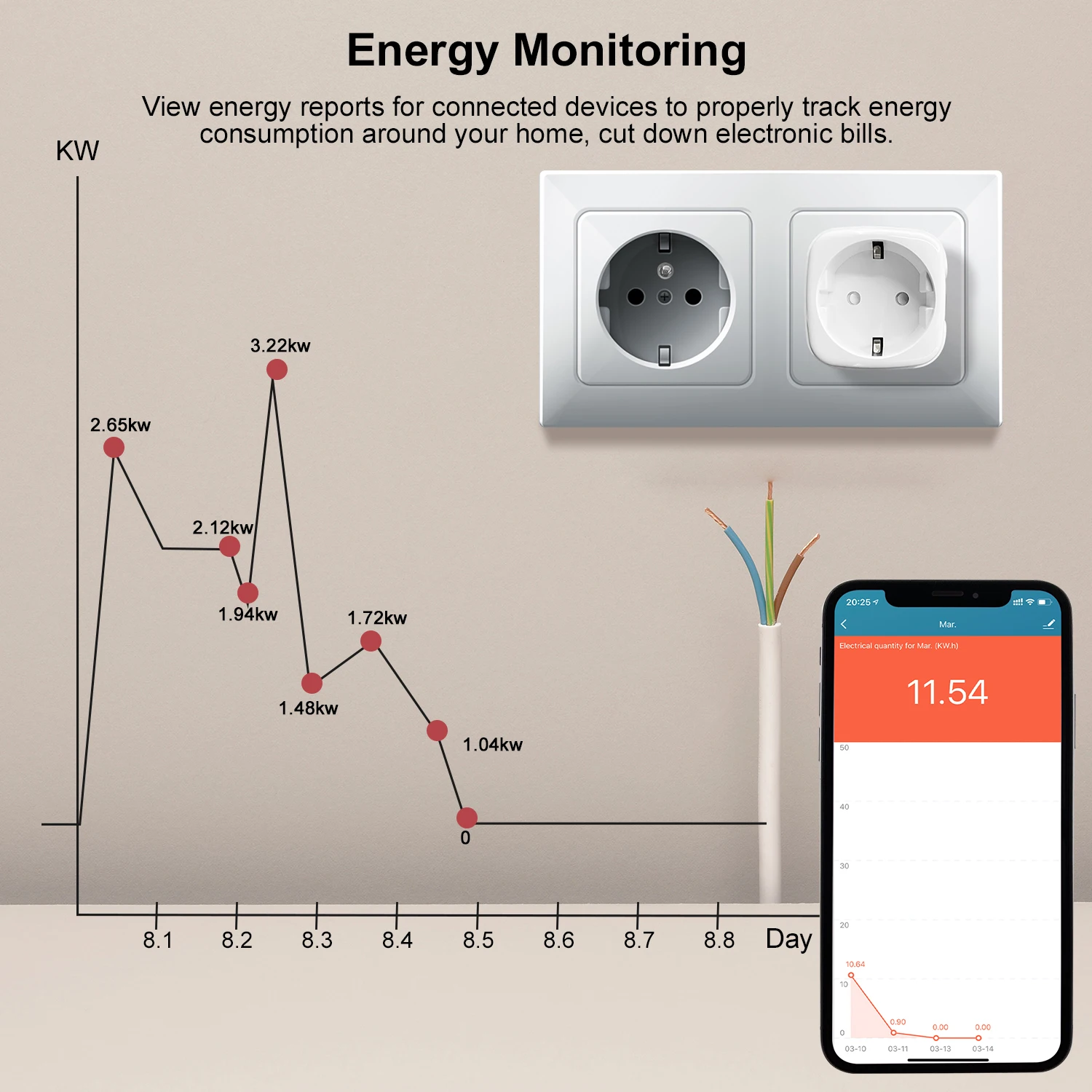 Умная розетка Tuya ZigBee 3 0 16 А беспроводное приложение голосовое управление для