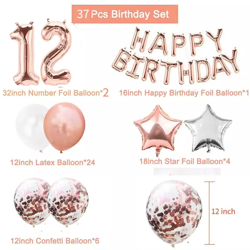 Воздушные шары из фольги в виде цифр на день рождения розовое золото | Дом и сад