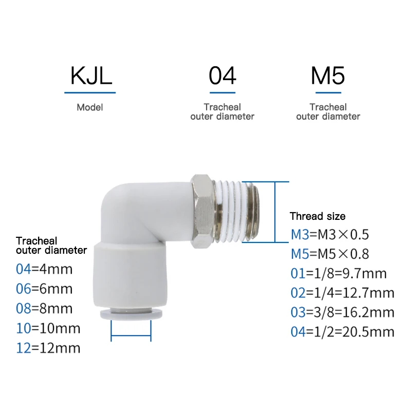 SMC тип Мини воздуховод соединитель KJL4 / 04 KJL3 03 KJL6 06 KQ2L08 -M3 M5 M6 01 | Обустройство дома