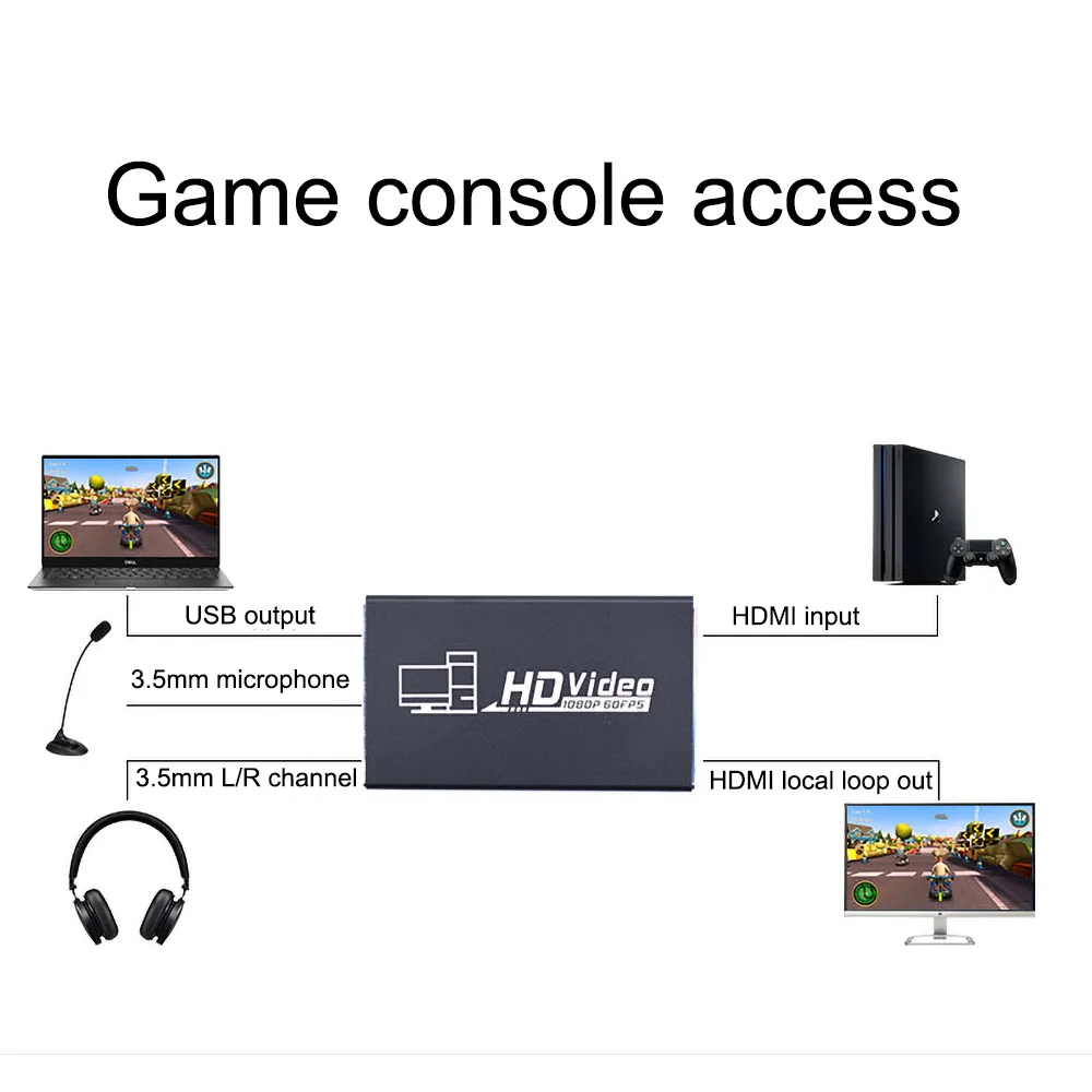Для разъема HDMI USB 3 0 карта видеозахвата видео в режиме реального времени 1080P 60Fps