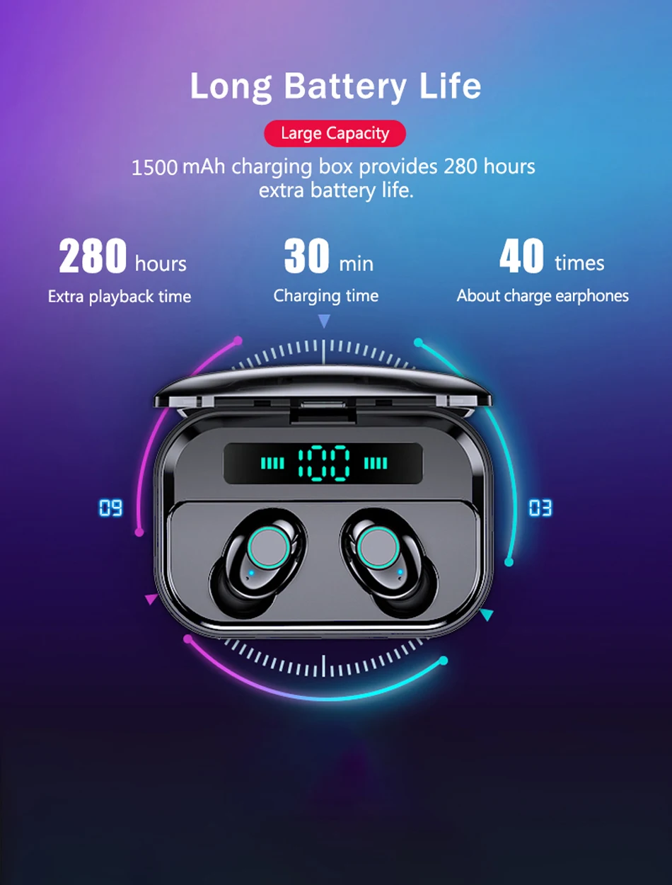 TWS беспроводные наушники HIFI гарнитура 5,0 Bluetooth наушники IPX7 водонепроницаемые с микрофоном спортивные наушники настоящие беспроводные наушники