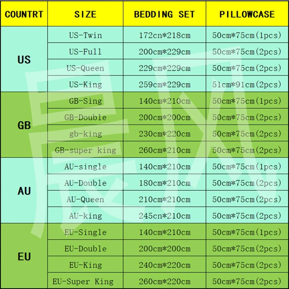 

Japanese Anime Jujutsu Kaisen Bedding Set Duvet Cover Home Custom Made Luxury Printed Bed Cover Set