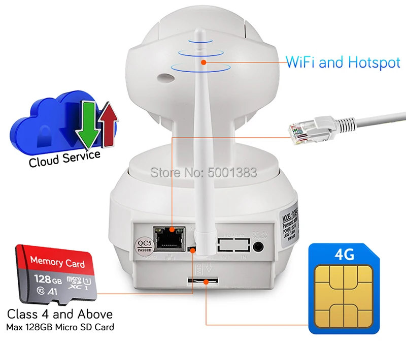 1080P 4G sim-карта батарея IP камера беспроводная домашняя камера безопасности SD карта 2Way Аудио Видео Видеонаблюдение CCTV сетевая камера с wifi