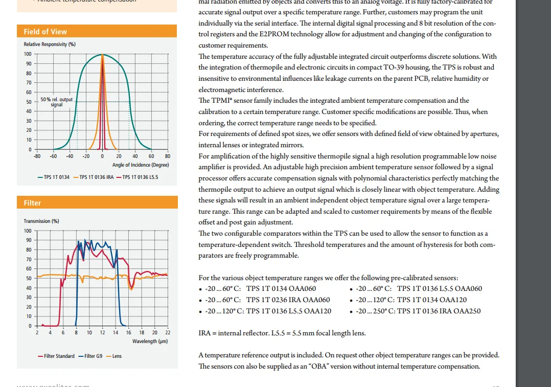TPS 1t0136l5.5 с термопарой инфракрасный корпус Температура Сенсор модуль зонд