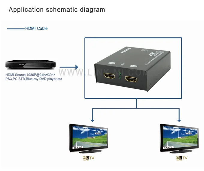 4K 1x2 HDMI сплиттер с Scaler высококлассные 1080p @ 24/30Hz до x 2K 30Hz Splitter4K 108|splitter hdmi|splitter