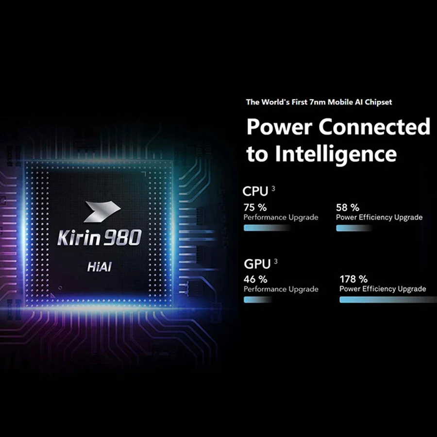 Глобальная версия смартфона HONOR 20 Pro Google Play экран 6 26 дюйма 8 ГБ 256 Восьмиядерный