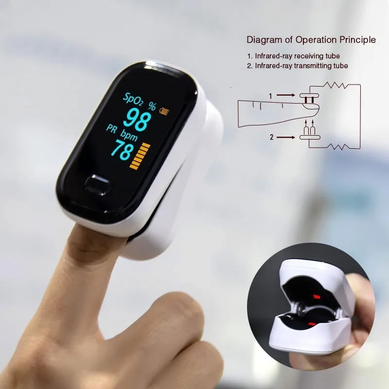 Пульсоксиметр Пальчиковый для измерения уровня кислорода в крови и пульса