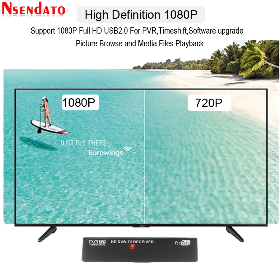 Мини HD DVB-T2 DVBT2 цифровой наземный приемник приставка мультимедийный плеер H.264/MPEG-4 совместимый DVB-T DVB T2 для ТВ HD tv
