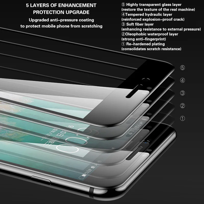 

Full Cover Protective Glass on The For iPhone 7 8 6 6s Plus Tempered Screen Protector For iPhone 11 Pro X XR XS Max 12 Pro Glass