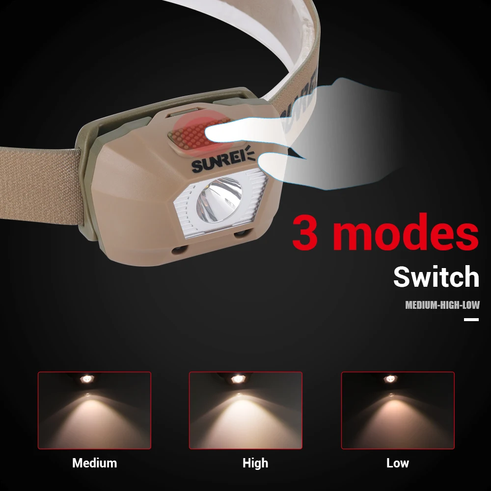 Фонарь налобный светодиодный водонепроницаемый 3 режима с датчиком движения |