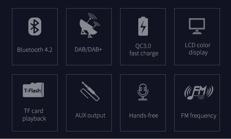 Jilang автомобильное радио DAB+ радио тюнер цифровой вещательный приемник с fm-передатчиком конвертер Plug and Play адаптер USB зарядное устройство