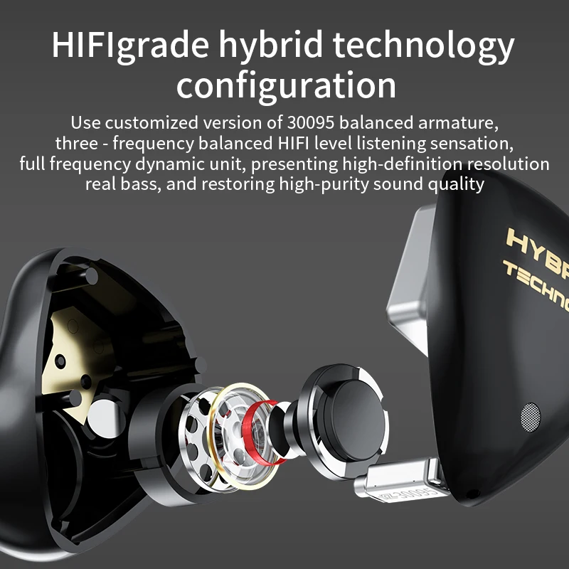 TWS-наушники CCA CC1 с поддержкой Bluetooth 5 2 и микрофоном | Электроника