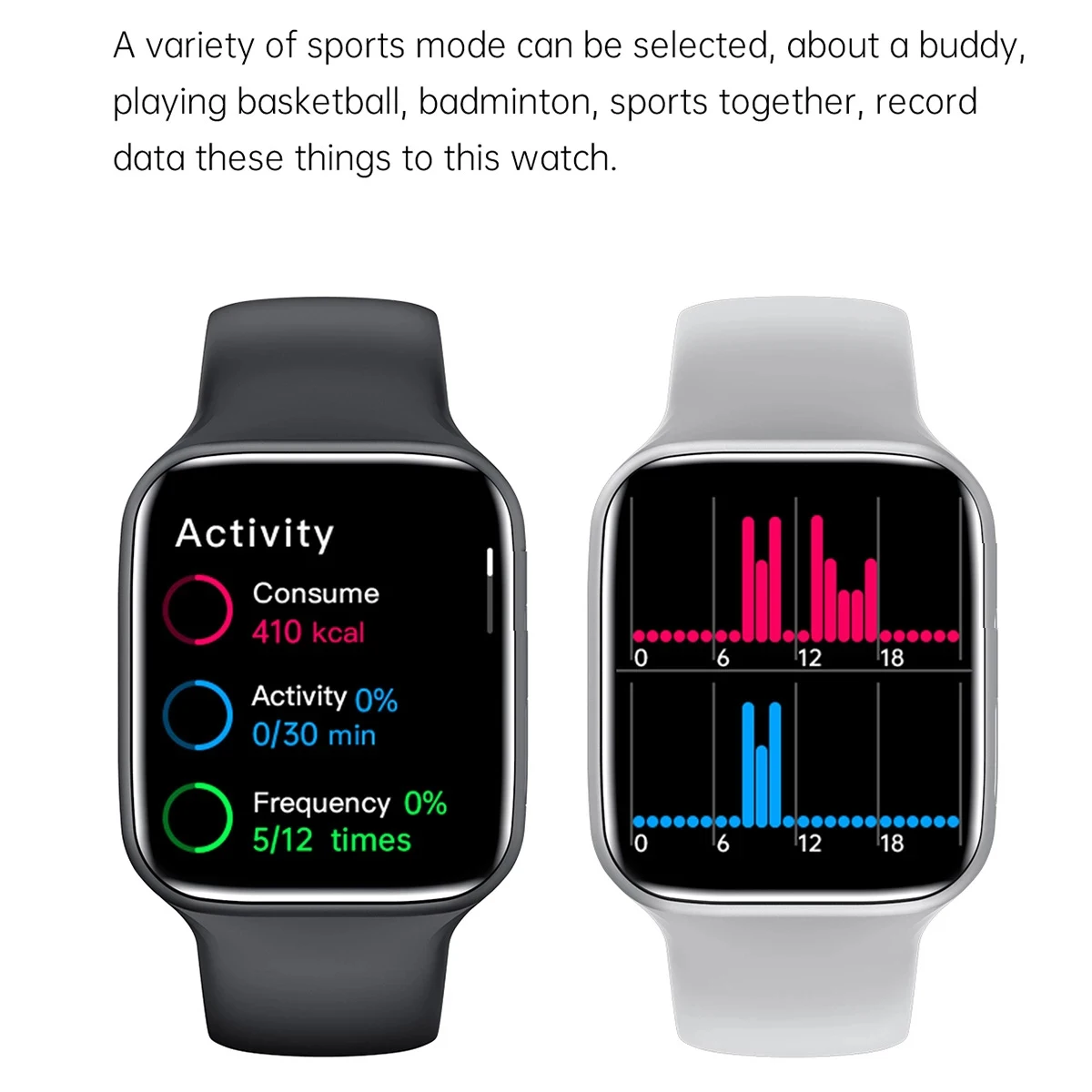 

IWO HW22 Pro Smart Watch Series 6 Wireless Charger 1.75" DIY Face Blood Pressure Man Women Smartwatch For IOS PK W56 W66