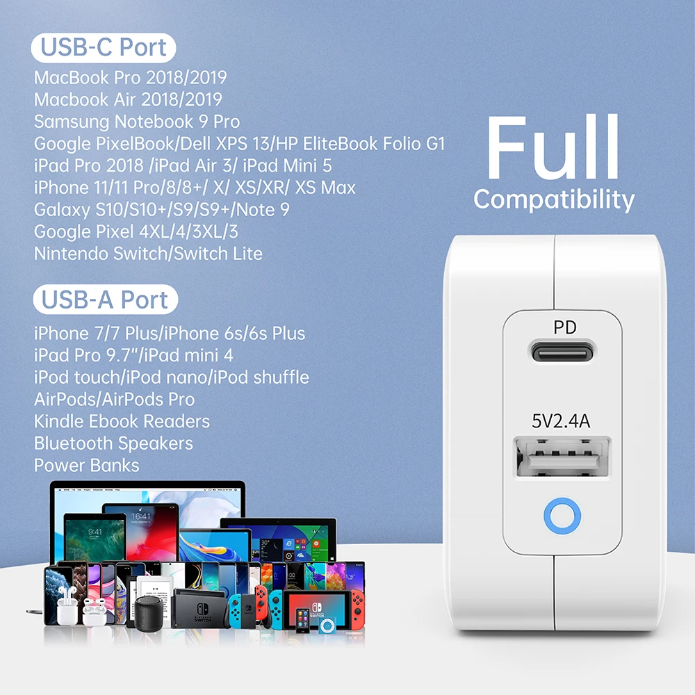 

CHOETECH 65W GaN Fast USB C dual Charger PD 3.0 For iPhone 12 Pro Max MacBook Pro QC3.0 Type C Wall Charger For Pixel 4 Samsung